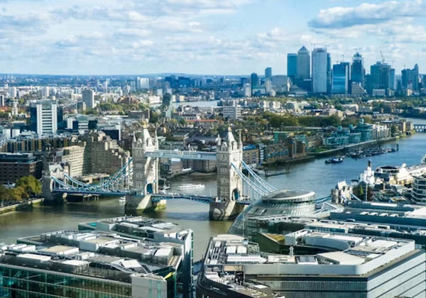 North India Tour packages